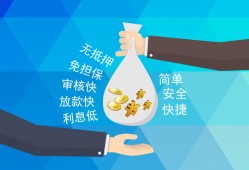 成都无抵押民间小额借贷-成都无抵押个人小额贷款-成都无抵押短期借款